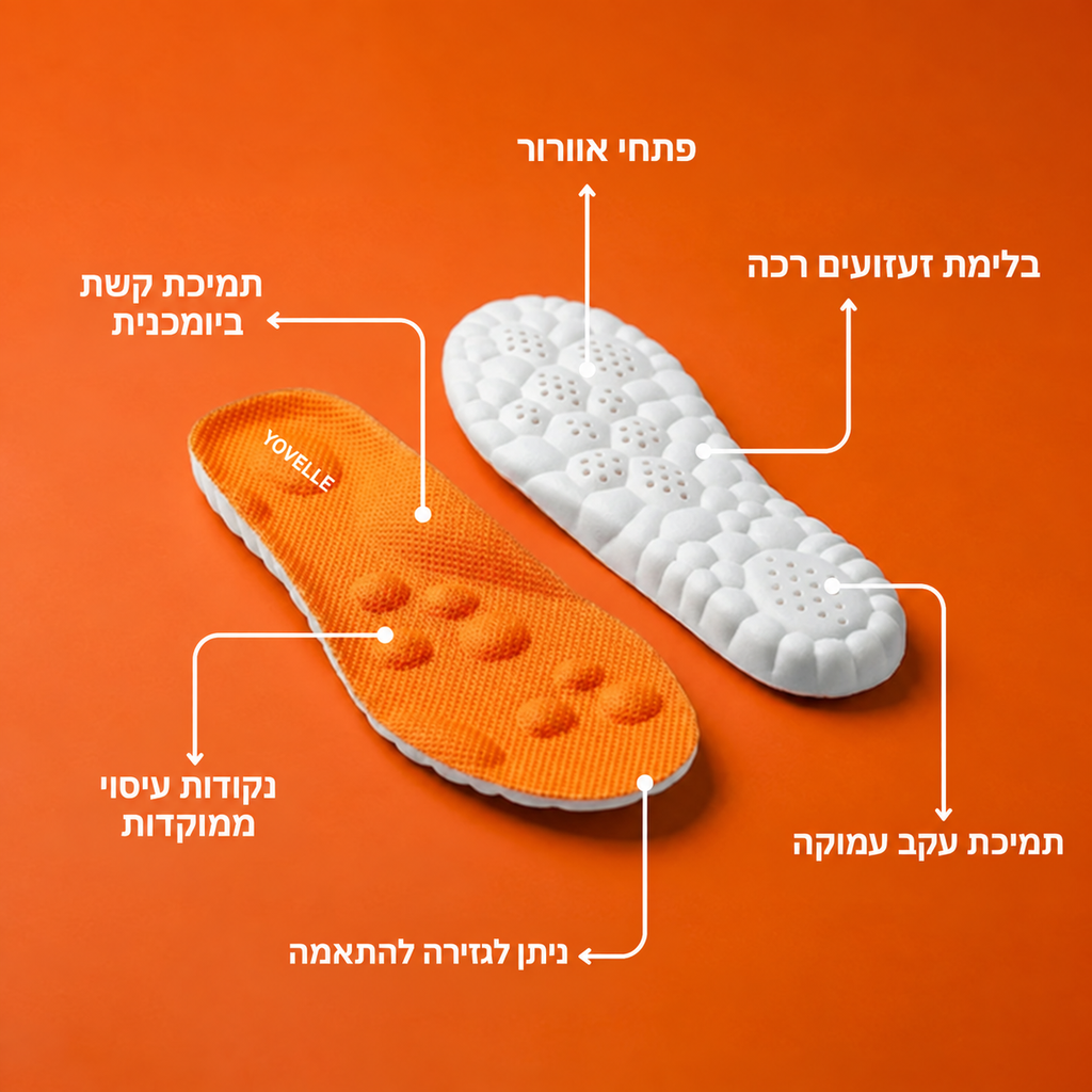 YOVELLE CloudStep™