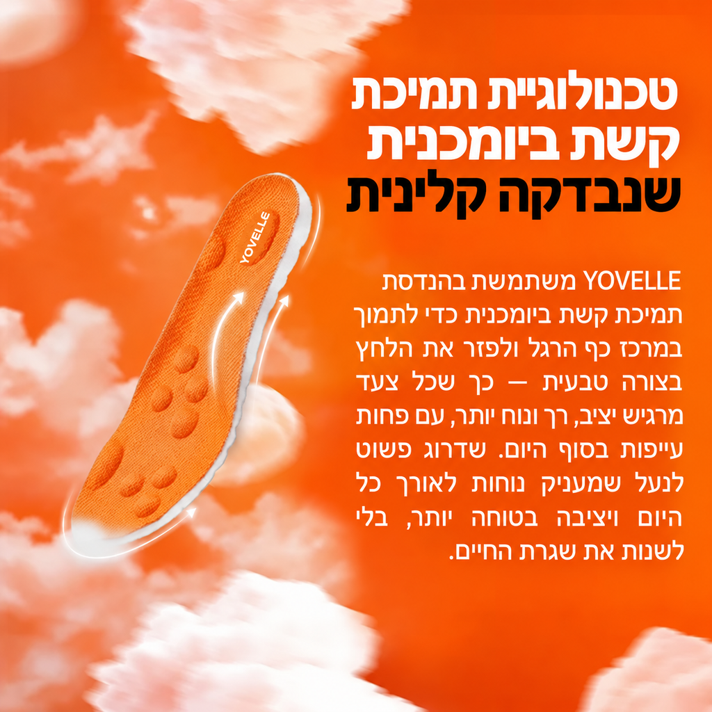 YOVELLE CloudStep™