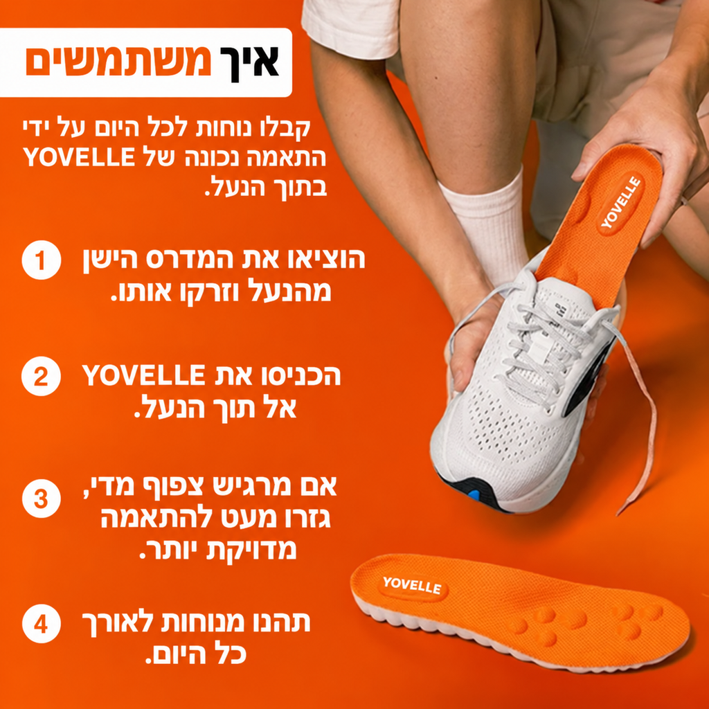 YOVELLE CloudStep™